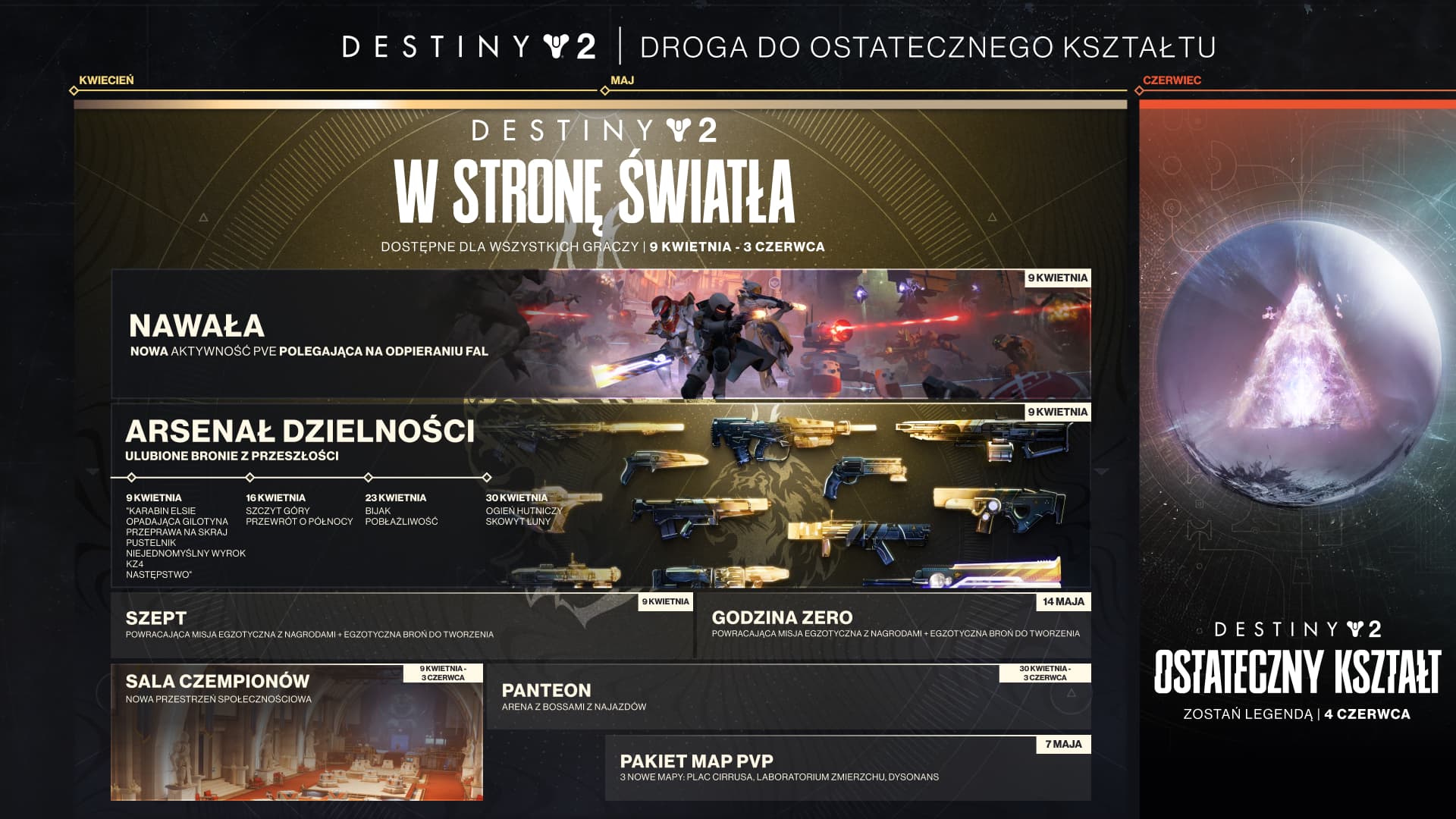 Roadmap